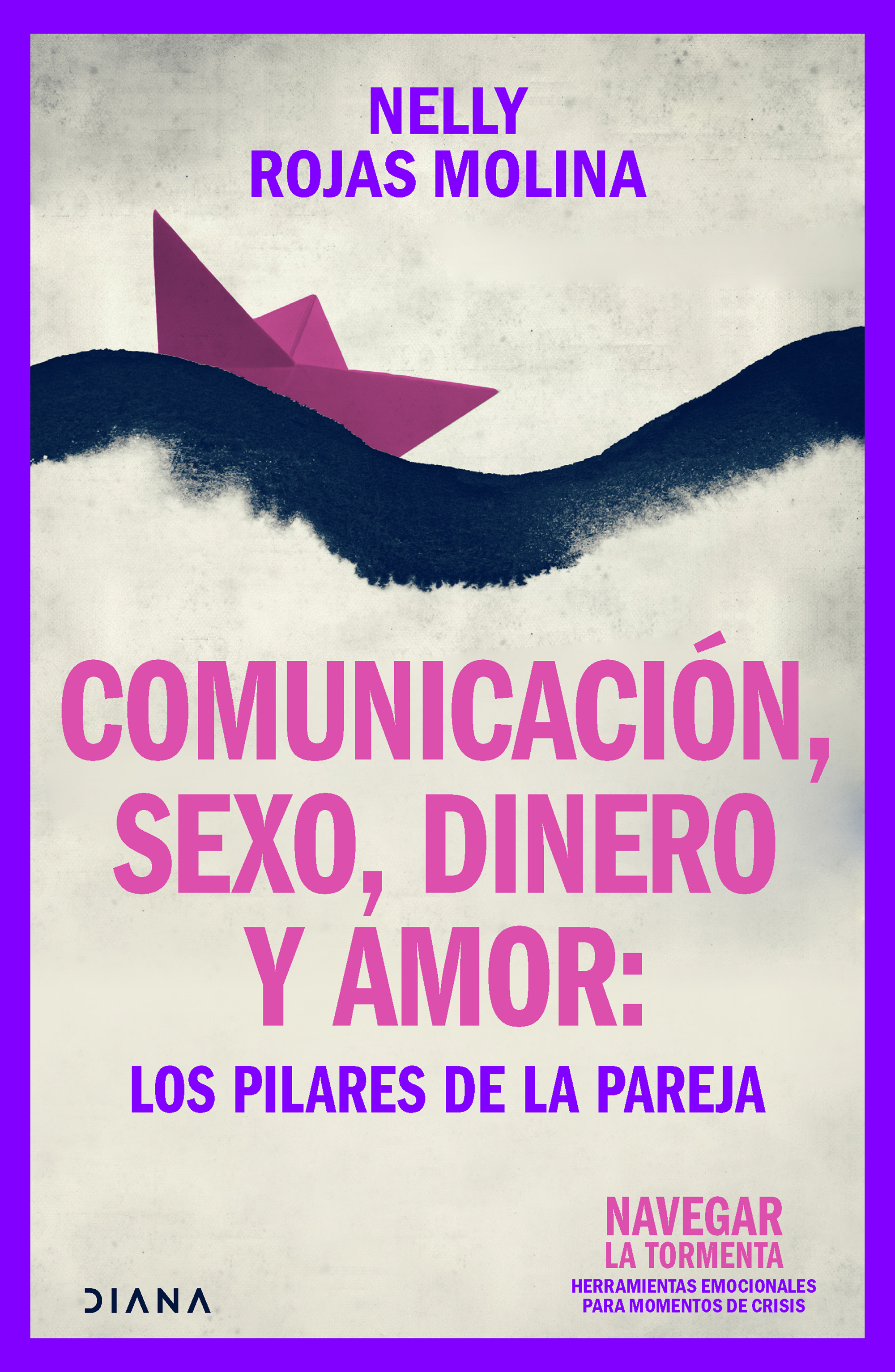 COMUNICACIÓN, SEXO, DINERO Y AMOR