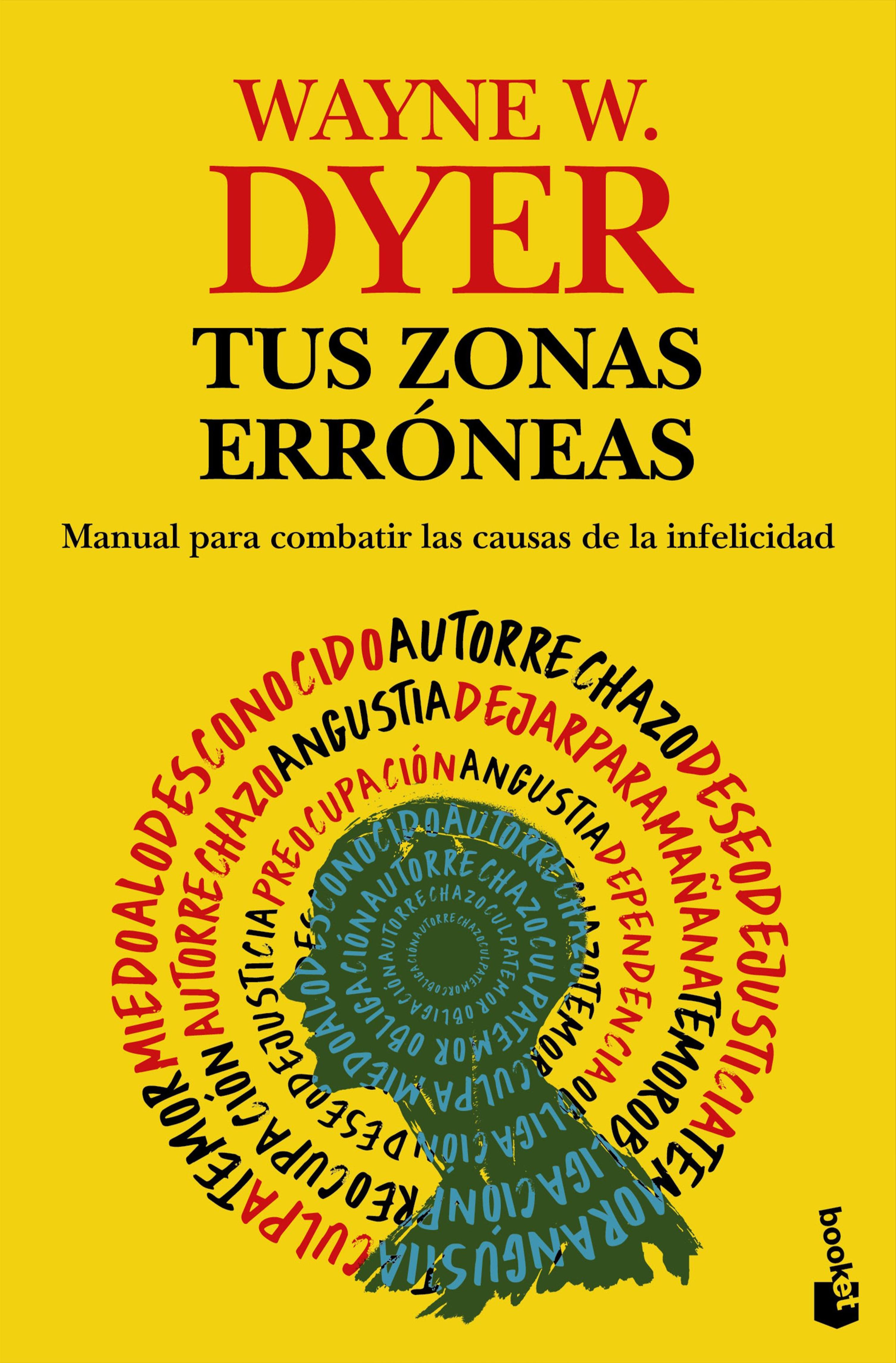 TUS ZONAS ERRÓNEAS