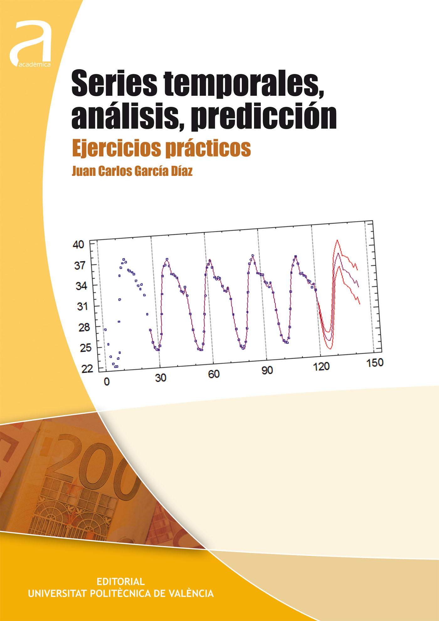 SERIES TEMPORALES, ANÁLISIS, PREDICCIÓN. EJERCICIOS PRÁCTICOS