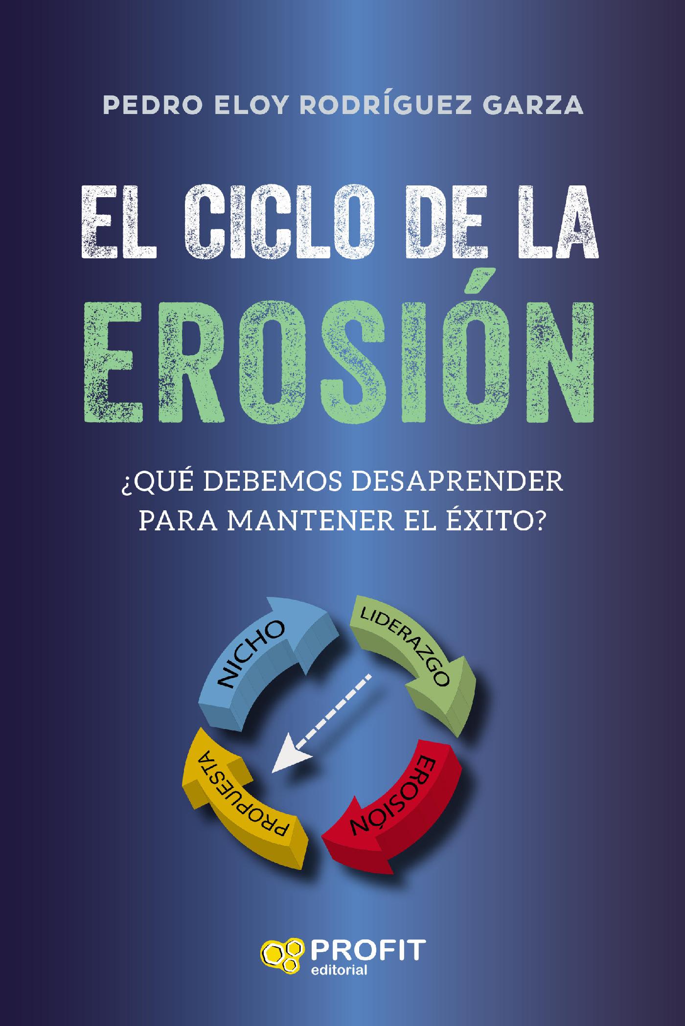 EL CICLO DE LA EROSIÓN 