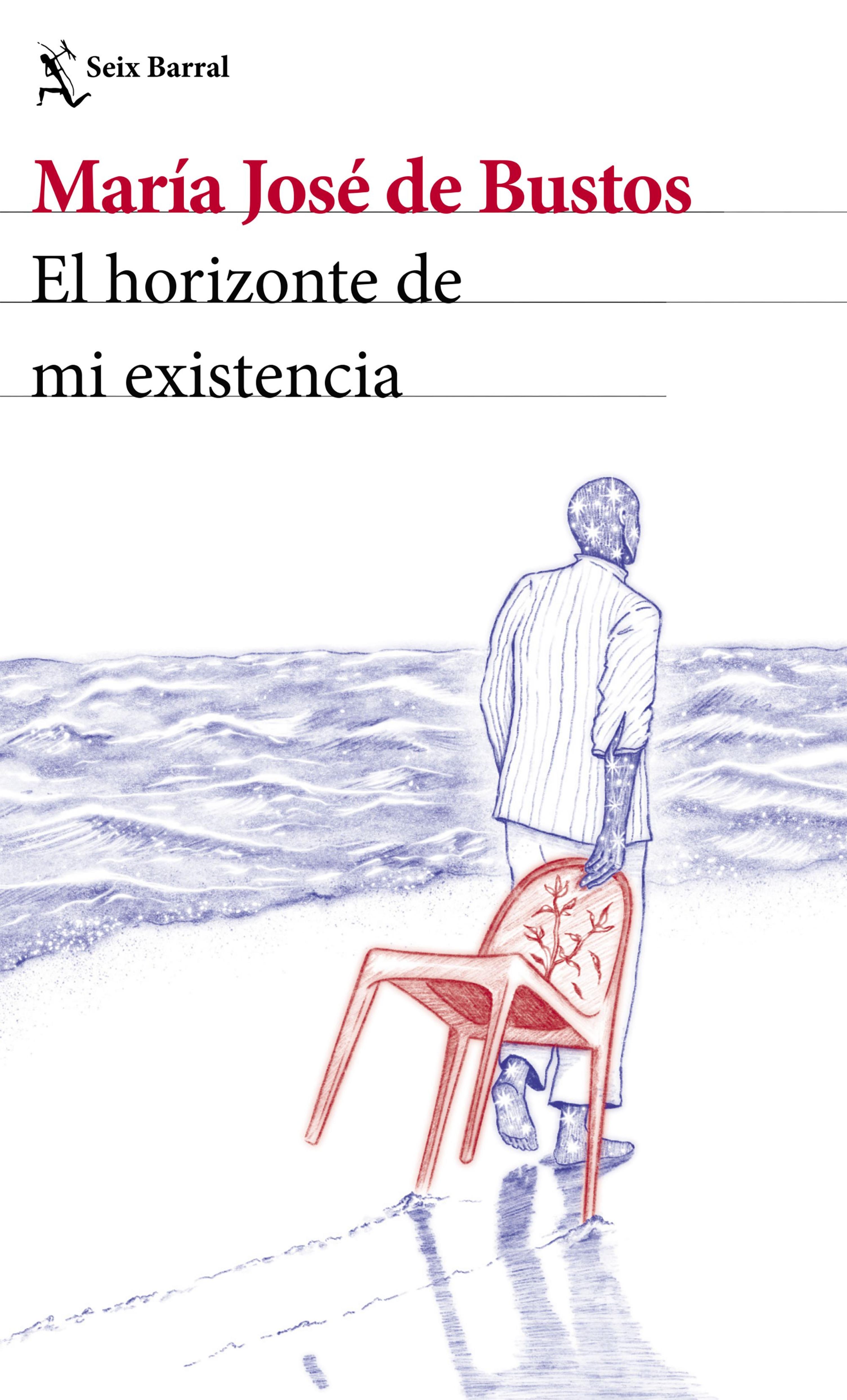 EL HORIZONTE DE MI EXISTENCIA