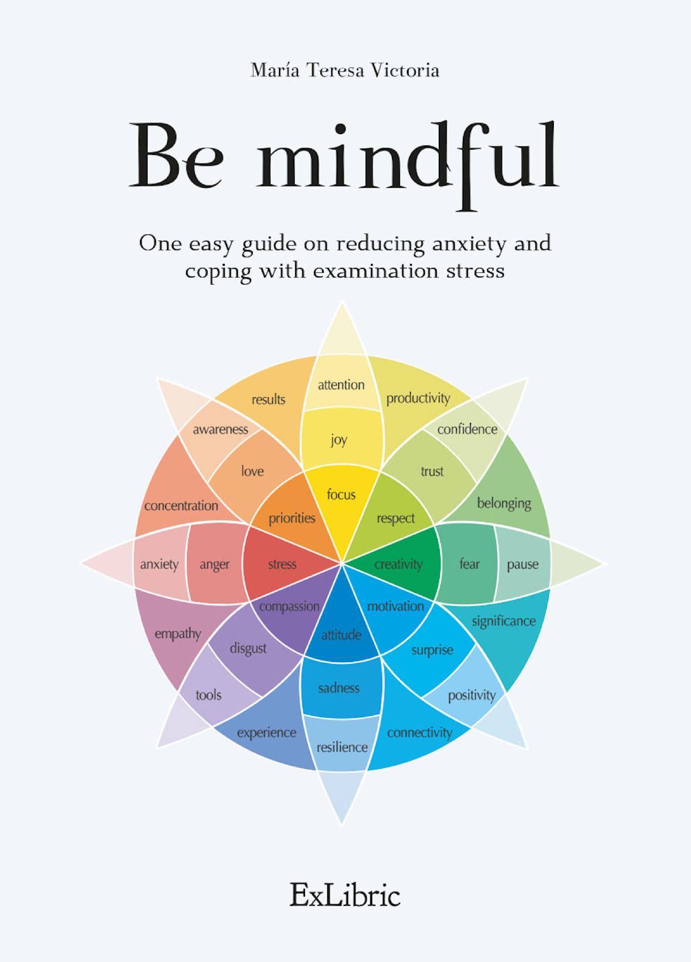 Be Mindful