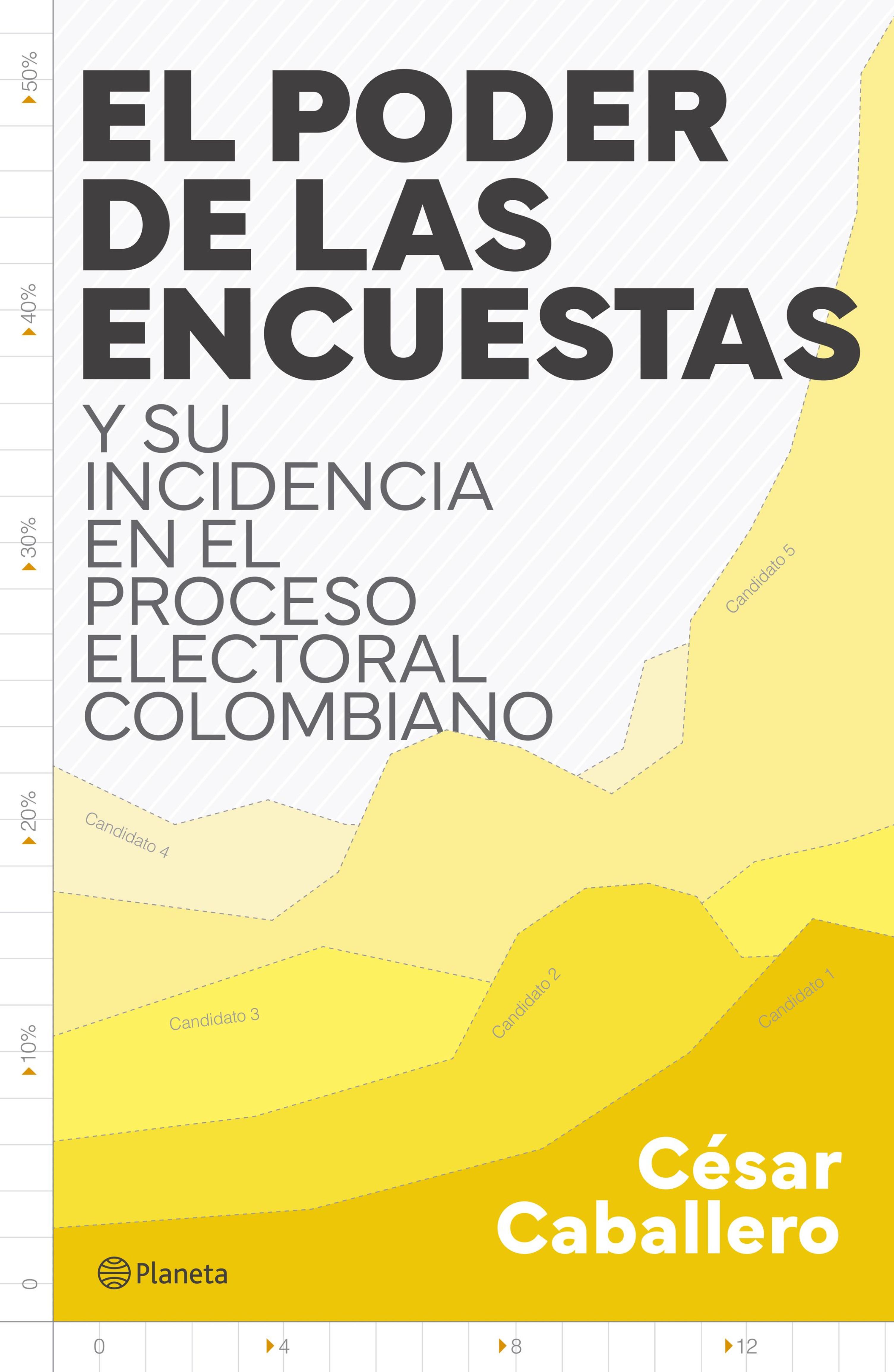 EL PODER DE LAS ENCUESTAS Y SU INCIDENCIA EN EL PROCESO ELECTORAL COLOMBIANO