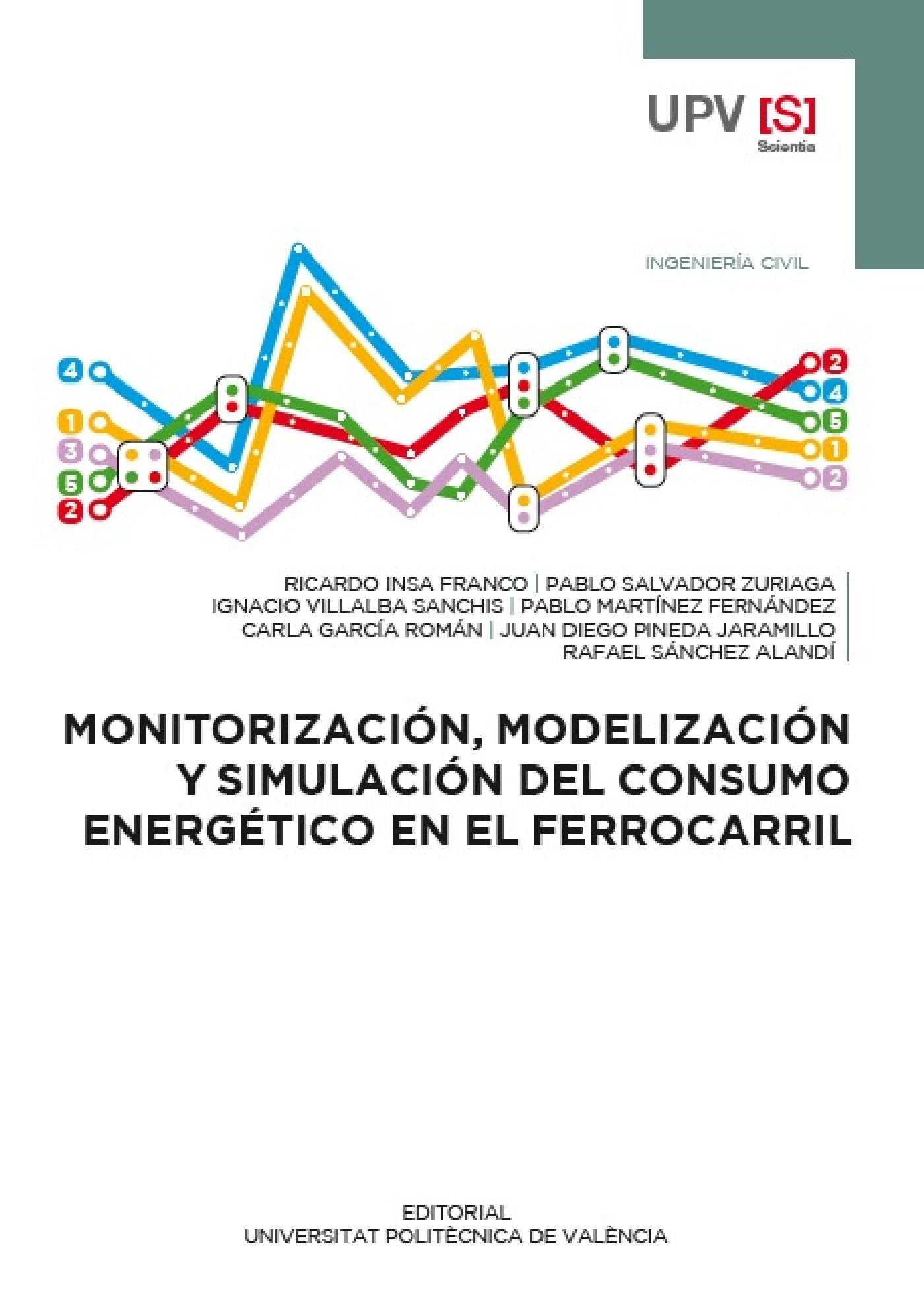 MONITORIZACIÓN, MODELIZACIÓN Y SIMULACIÓN DEL CONSUMO ENERGÉTICO EN EL FERROCARRIL